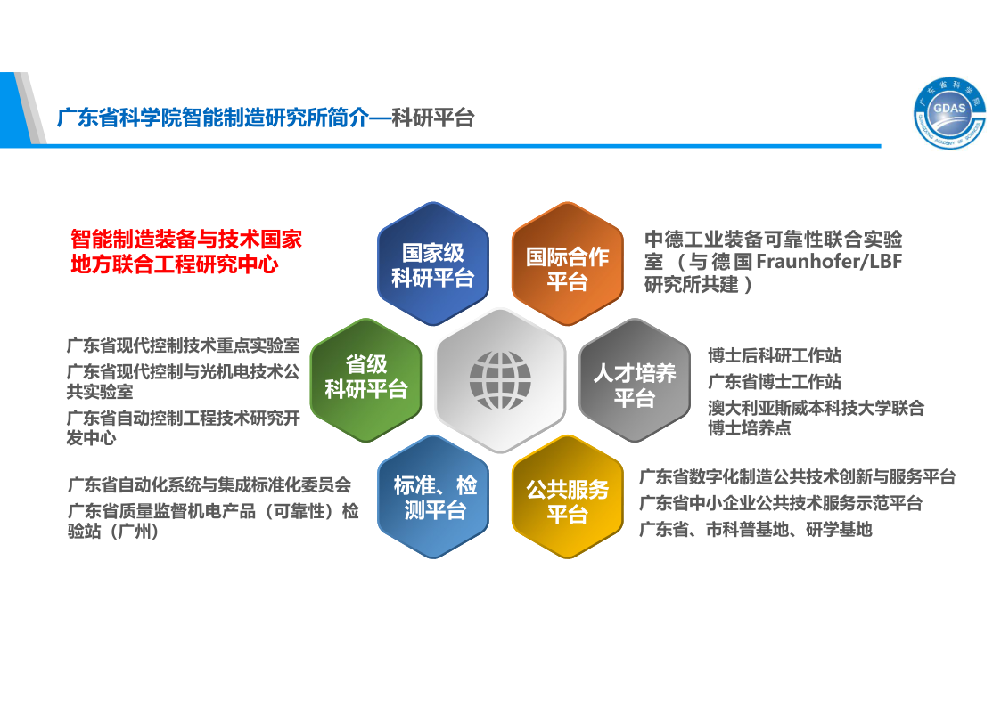 工链云-基本情况_4.png